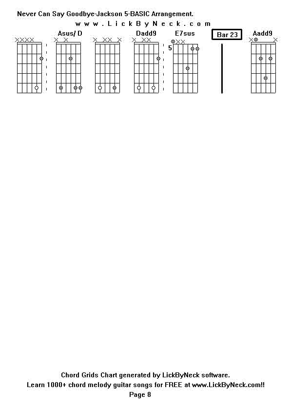 Chord Grids Chart of chord melody fingerstyle guitar song-Never Can Say Goodbye-Jackson 5-BASIC Arrangement,generated by LickByNeck software.